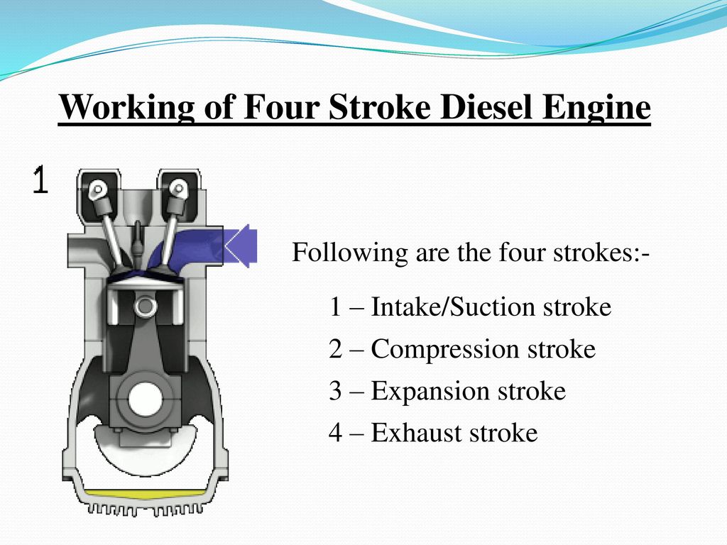 4 stroke diesel engine pdf download